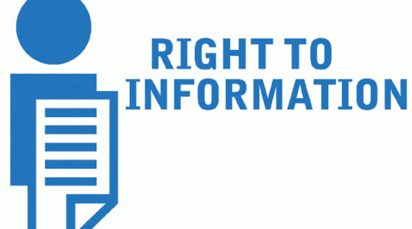 RTI details
